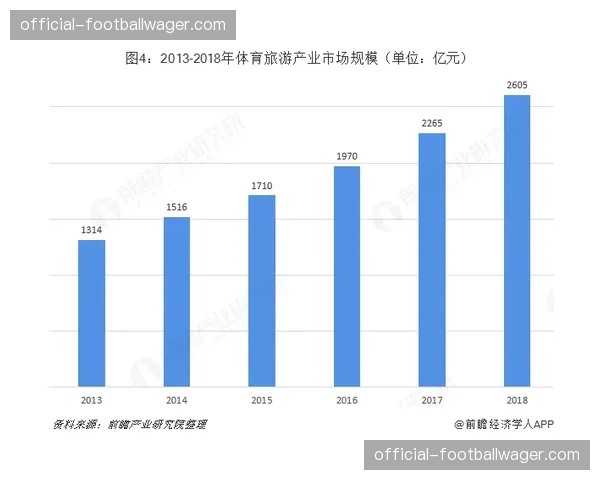 即时生产链的成熟正倒逼传统体育媒体组织架构改革