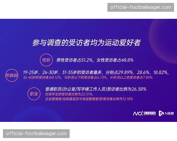 健身服务数据与赛事内容开始打通 勾勒用户全景健康画像