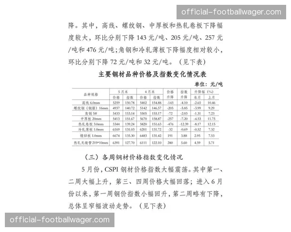 数据深度:解析本赛季德甲高位逼抢强度与成功率地图 数据深度:解析本赛季德甲高位逼抢强度与成功率地图
