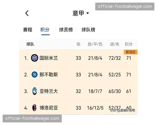 意甲休战日背后：争冠保级悬念如何影响赛季末赛程？